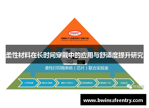 柔性材料在长时间穿戴中的应用与舒适度提升研究