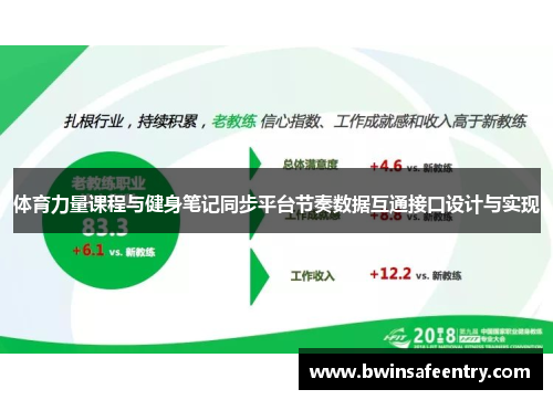 体育力量课程与健身笔记同步平台节奏数据互通接口设计与实现
