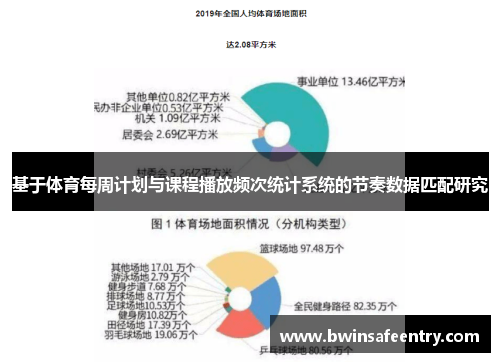 基于体育每周计划与课程播放频次统计系统的节奏数据匹配研究